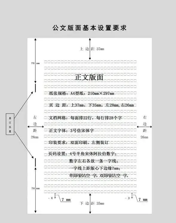公文版面设置